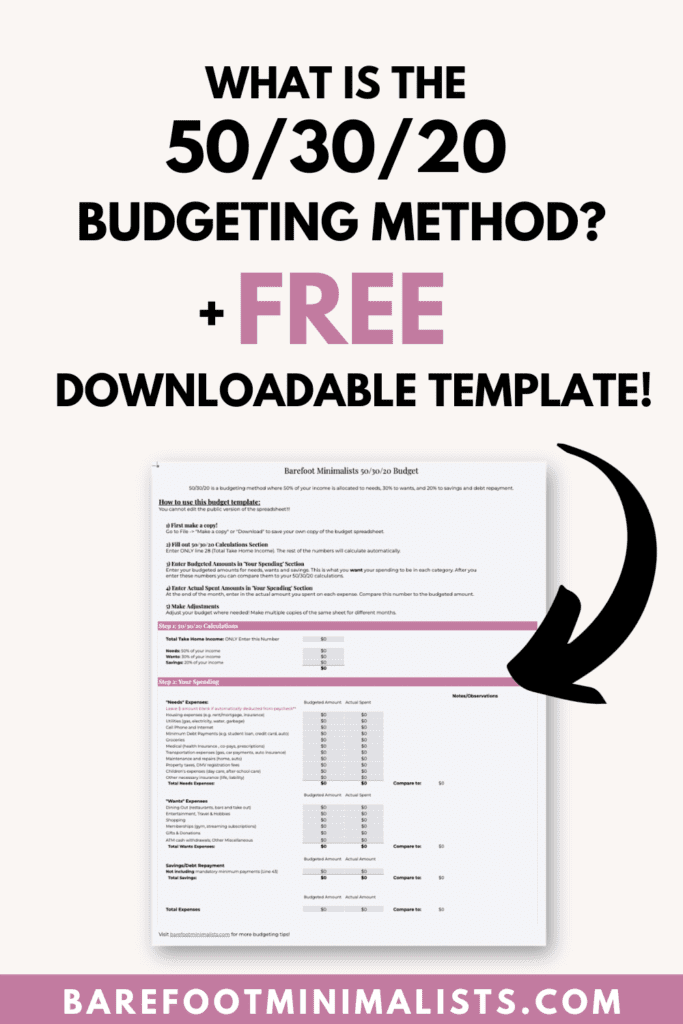 A screenshot of the 50/30/20 rule budget template spreadsheet with words across the top that say 'what is the 50/30/20 budgeting method?+ free downloadable spreadsheet.